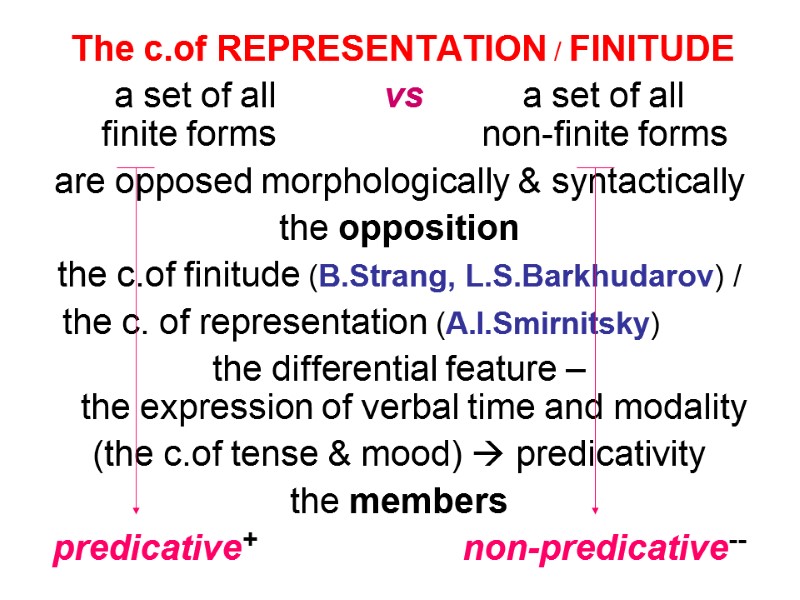 The c.of REPRESENTATION / FINITUDE a set of all     